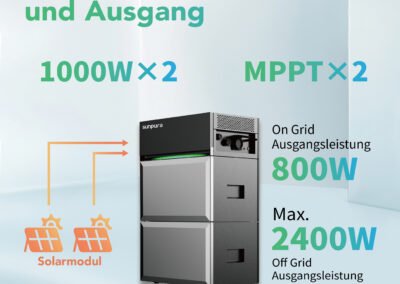 Leistungsstarker Ein- (MPPT x 2) und Ausgang (bis zu 1000 W x 2)
