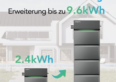 Modulare Erweiterung der Sunpura S2400 bis zu 9,6 kWh