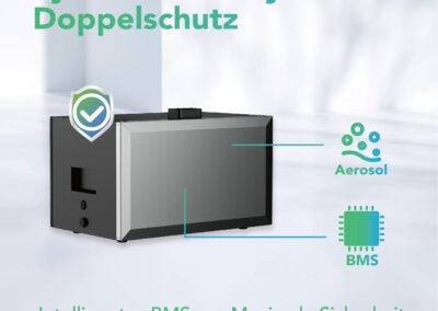 Sunpura S2400 – System- und Physikalischer Doppelschutz